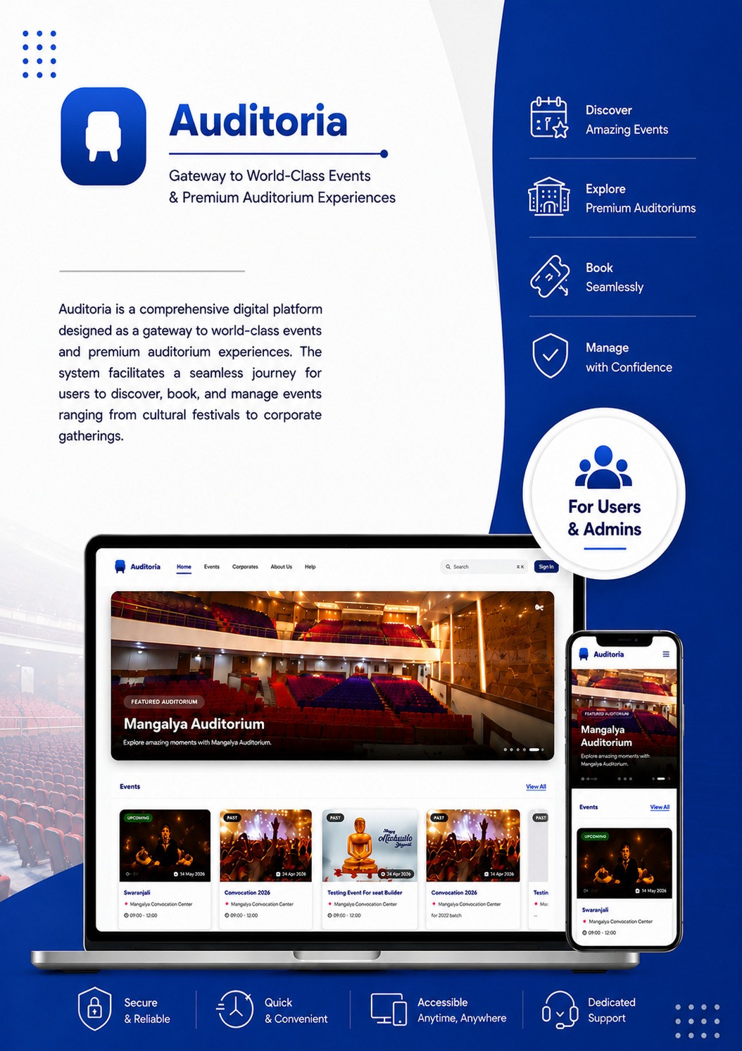 Auditoria